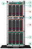 Picture of HPE ProLiant ML350 G10 SFF Silver 4110