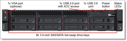 Picture of Lenovo ThinkSystem SR650 LFF Platinum 8280
